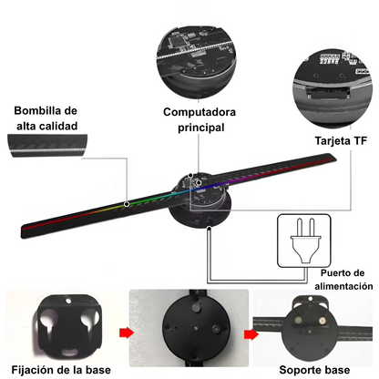 Ventilador Proyector Holográfico 3D